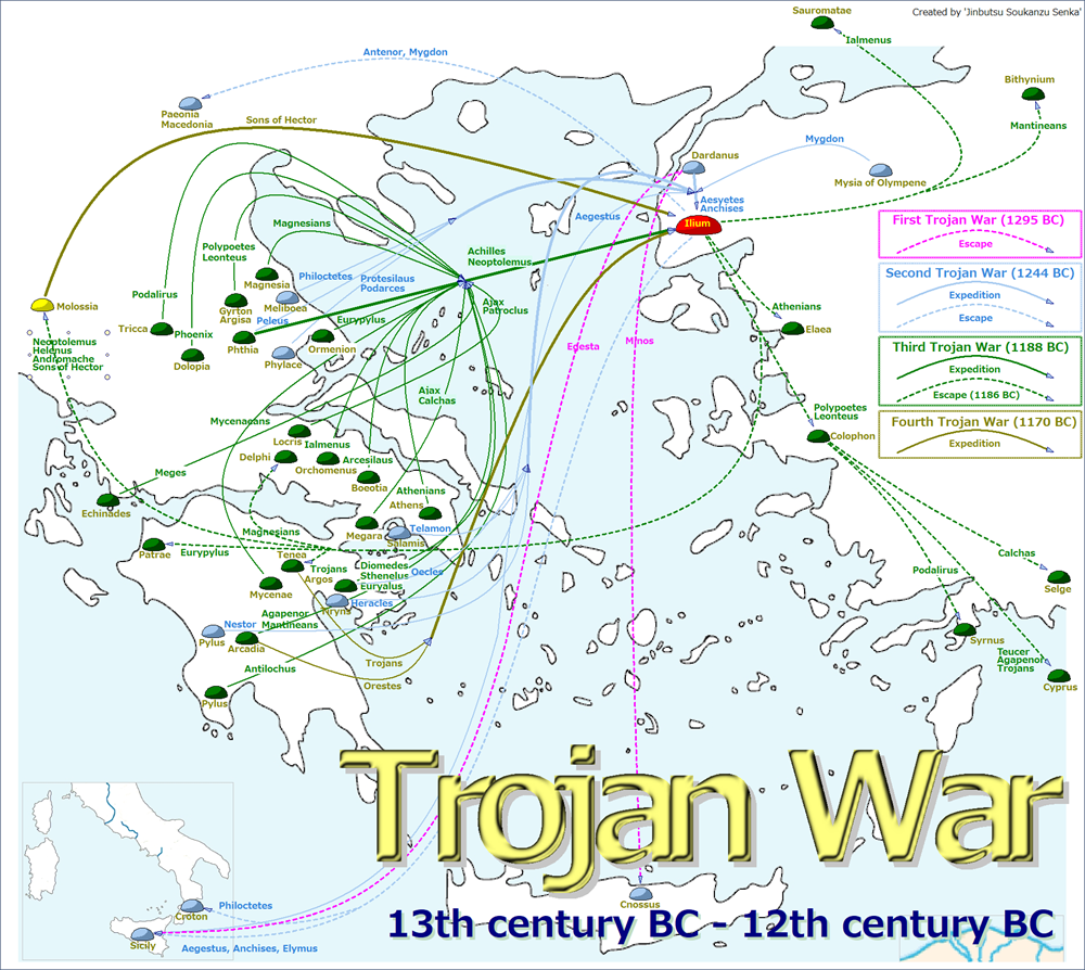 TrojanWar